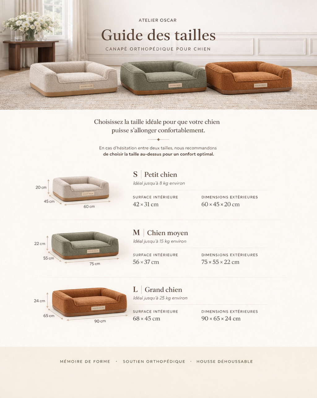 Le signature - Canapé orthopédique pour chien avec 2 housses incluses